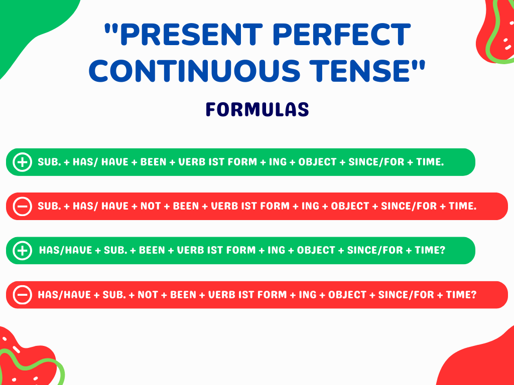 present perfect continuous tense formulas